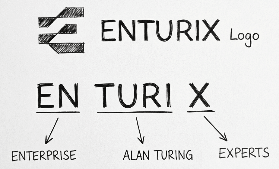 ENTURIX - Why ENTURIX